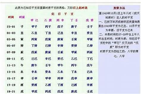 測八字重量|八字重量计算器,八字轻重查询表,几两几钱命查询表